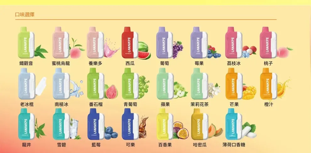 LANA Ultra II 16000口智慧數位顯示屏，即時查看電量、油量與使用口數